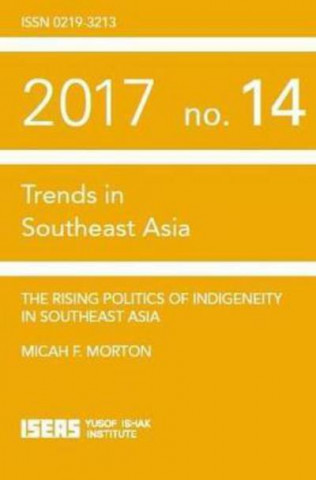 Carte Rising Politics of Indigeneity in Southeast Asia Micah F Morton