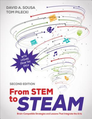 Könyv From STEM to STEAM David A Sousa