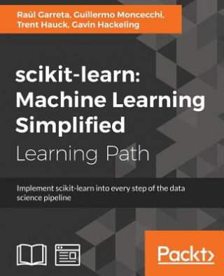 Knjiga scikit-learn : Machine Learning Simplified RA L GARRETA