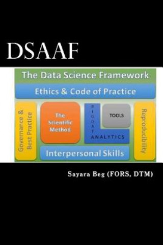 Książka Data Science as a Framework: DSaaF - the Framework to support you MS Sayara Beg