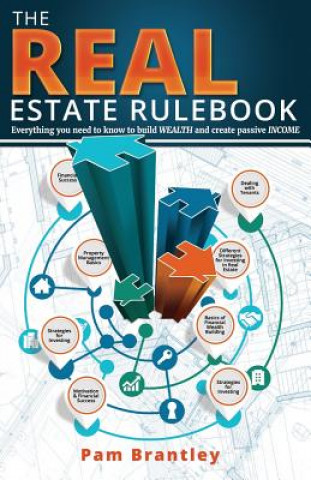 Kniha The Real Estate Rule Book: Everything you need to know to build wealth and create passive income Pam Brantley