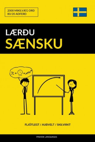 Książka L?r?u S?nsku - Fljótlegt / Au?velt / Skilvirkt: 2000 Mikilv?g Or? Pinhok Languages