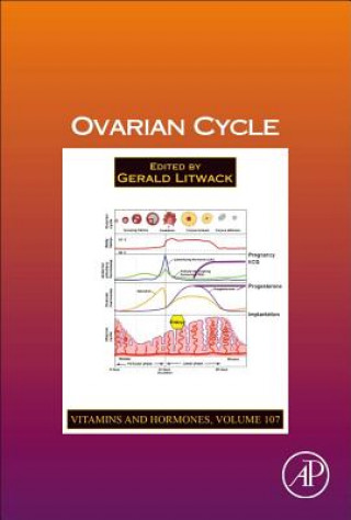 Carte Ovarian Cycle Gerald Litwack