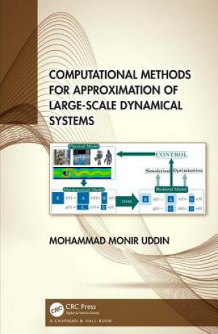 Kniha Computational Methods for Approximation of Large-Scale Dynamical Systems UDDIN