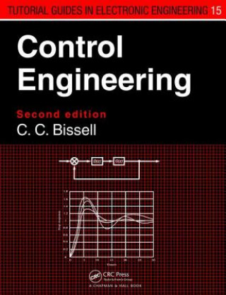 Carte Control Engineering BISSELL