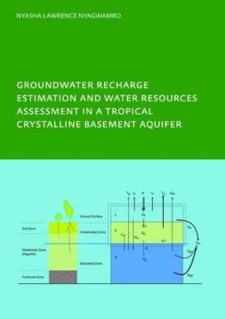 Book Groundwater Recharge Processes and Groundwater Management in a Tropical Crystalline Basement Aquifer NYAGWAMBO