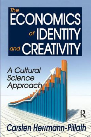 Carte Economics of Identity and Creativity 