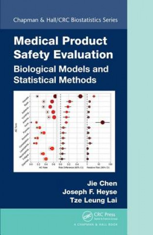 Kniha Medical Product Safety Evaluation Jie (Merck Research Laboratories) Chen