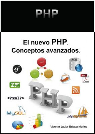 Carte nuevo PHP. Conceptos avanzados. MU OZ JAVIER ESLAVA