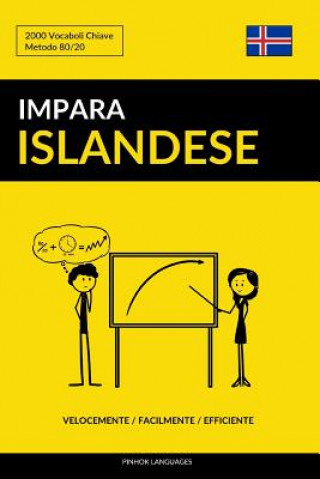 Kniha Impara l'Islandese - Velocemente / Facilmente / Efficiente: 2000 Vocaboli Chiave Pinhok Languages