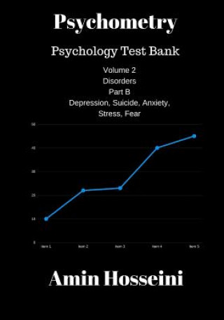 Kniha Psychometry: Psychology Test Bank Amin Hosseini