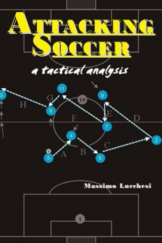 Kniha Attacking Soccer: a tactical analysis Massimo Lucchesi