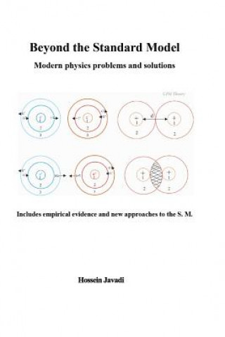 Carte Beyond the Standard Model: Modern physics problems and solutions Hossein Javadi