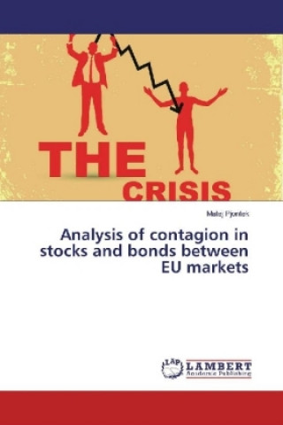 Carte Analysis of contagion in stocks and bonds between EU markets Matej Pjontek