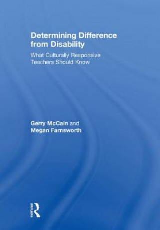 Kniha Determining Difference from Disability Megan Farnsworth