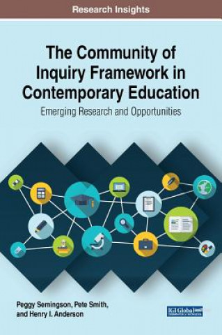 Carte Community of Inquiry Framework in Contemporary Education Peggy Semingson