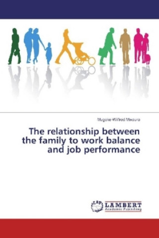 Carte The relationship between the family to work balance and job performance Mugeke Wilfred Mwaura