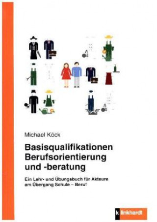 Carte Basisqualifikationen Berufsorientierung und -beratung Michael Köck