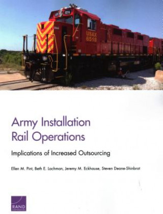 Książka Army Installation Rail Operations Ellen M. Pint