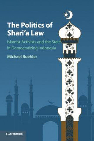 Carte Politics of Shari'a Law Buehler