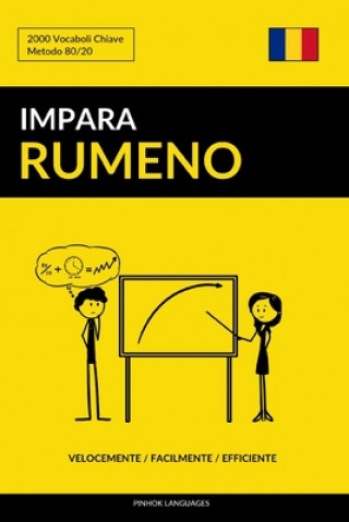Kniha Impara il Rumeno - Velocemente / Facilmente / Efficiente: 2000 Vocaboli Chiave Pinhok Languages