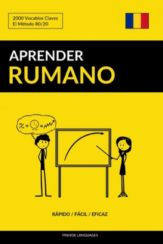Könyv Aprender Rumano - Rapido / Facil / Eficaz Pinhok Languages