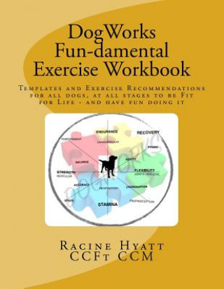 Carte DogWorks Fun-damental Exercise Workbook: Templates and Exercise Recommendations for all dogs, at all stages to be Fit for Life and have FUN doing it Racine C Hyatt