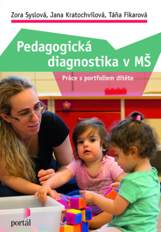 Knjiga Pedagogická diagnostika v MŠ Zora Syslová