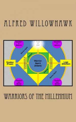 Książka Warriors of the Millennium Alfred Willowhawk