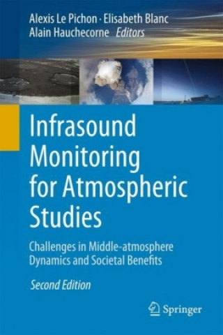 Carte Infrasound Monitoring for Atmospheric Studies Alexis Le Pichon
