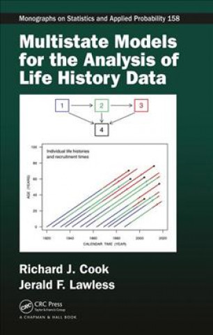 Książka Multistate Models for the Analysis of Life History Data COOK