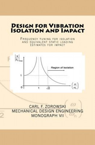 Carte Design for Vibration Isolation and Impact Carl F Zorowski