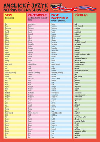 Carte Anglický jazyk - nepravidelná slovesa 