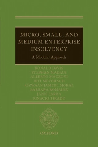 Carte Micro, Small, and Medium Enterprise Insolvency Mokal