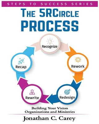 Boek The 5R Circle Process: Organizations and Ministries Jonathan C Carey