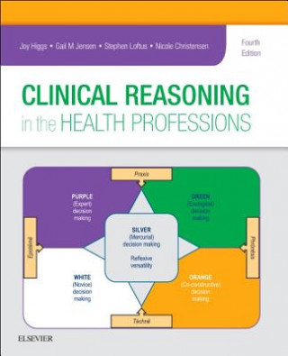 Könyv Clinical Reasoning in the Health Professions Joy Higgs