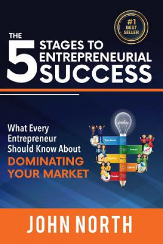 Carte The 5 Stages to Entrepreneurial Success: What Every Entrepreneur Should Know About Dominating Your Market John North