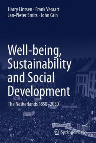 Carte Well-being, Sustainability and Social Development Harry Lintsen