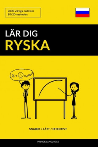 Kniha Lär dig Ryska - Snabbt / Lätt / Effektivt: 2000 viktiga ordlistor Pinhok Languages
