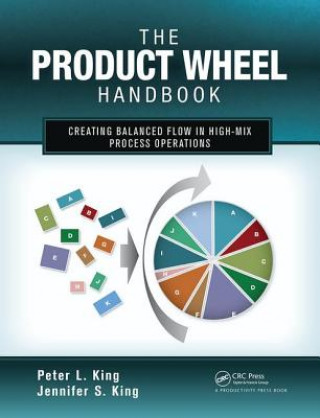 Kniha Product Wheel Handbook King