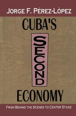 Książka Cuba's Second Economy PEREZ LOPEZ