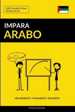 Könyv Impara l'Arabo - Velocemente / Facilmente / Efficiente: 2000 Vocaboli Chiave Pinhok Languages