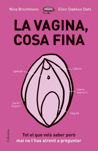 Kniha La vagina, cosa fina NINA BROCHMANN