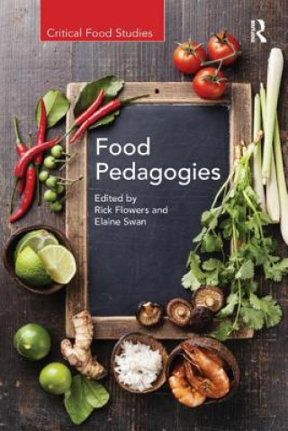 Carte Food Pedagogies 