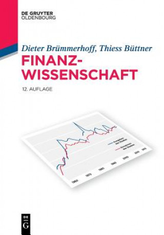 Carte Finanzwissenschaft Dieter Brümmerhoff