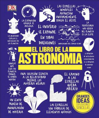 Книга El Libro de la Astronomia DK
