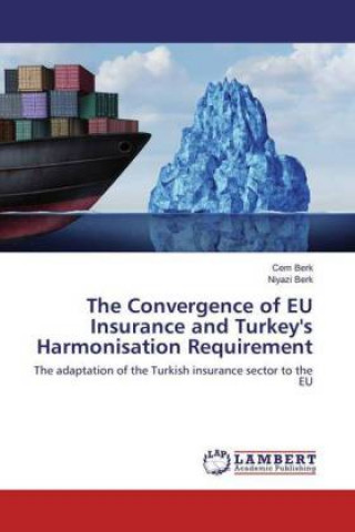 Carte The Convergence of EU Insurance and Turkey's Harmonisation Requirement Cem Berk