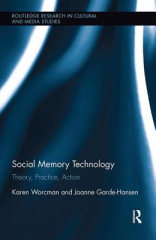 Carte Social Memory Technology Worcman