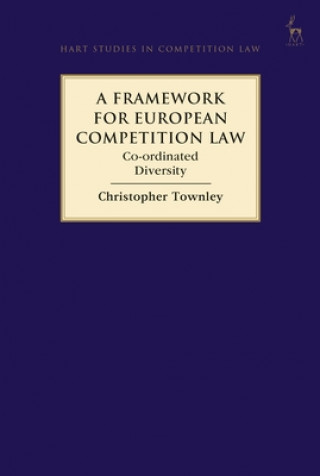 Carte Framework for European Competition Law Christopher Townley