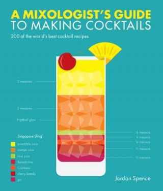 Książka Mixologist's Guide to Making Cocktails JORDAN SPENCE